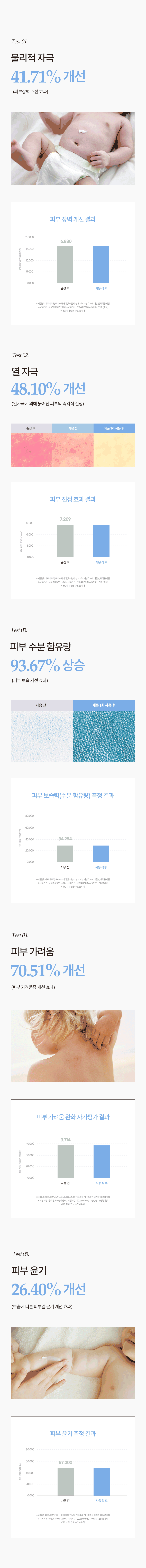 c3d85c596f69ee6c252950c2a98b8530_1751951310_0938.gif